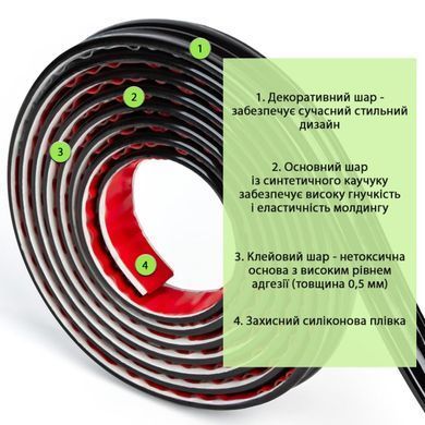 Молдинг 5000х30х9,5 мм Чёрный SW-00002676