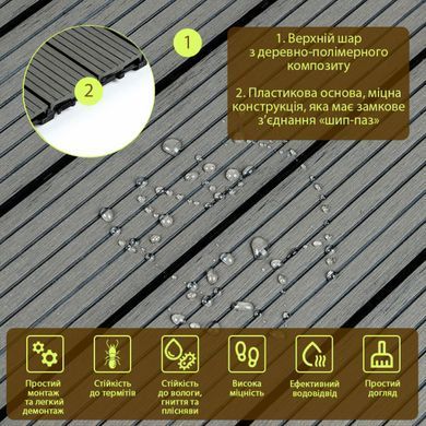 Композитная плитка ДПК 600х300х23 мм SW-00003288