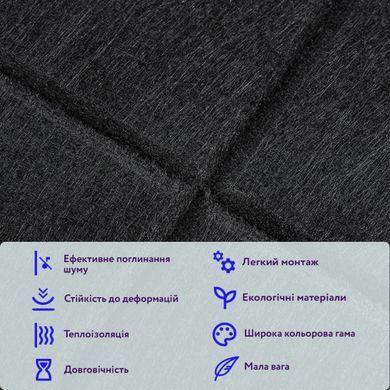 Звукоизоляционная панель 300х300х9мм Чёрная SW-00002700