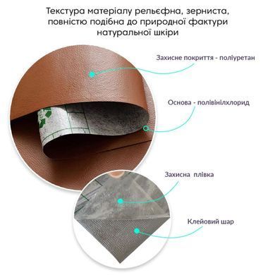 Самоклеющая экокожа в рулоне 1.37х3м х 0.5мм Светло-коричневый SW-00001412