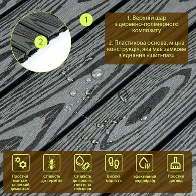 Композитная плитка ДПК 300х600х23 мм SW-00003293