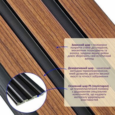 Рейка декоративна PS 2900х115х12мм Каштановий SW-00001743