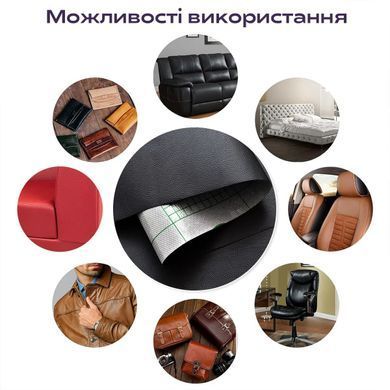Самоклеющая экокожа в рулоне 1.37х3м х 0.5мм Черный SW-00001413