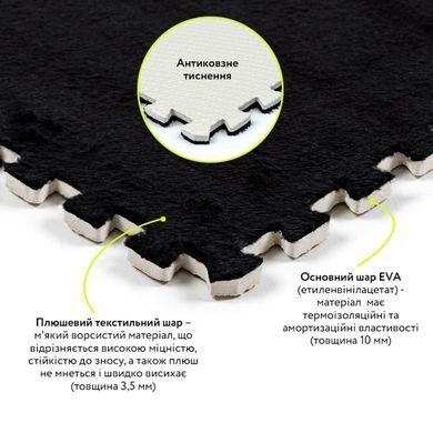 Підлога-пазл плюшевий ЧОРНИЙ 60*60*1cm (D) SW-00002079