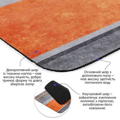 Влагопоглощающий коврик 400х600х3мм SW-00002552