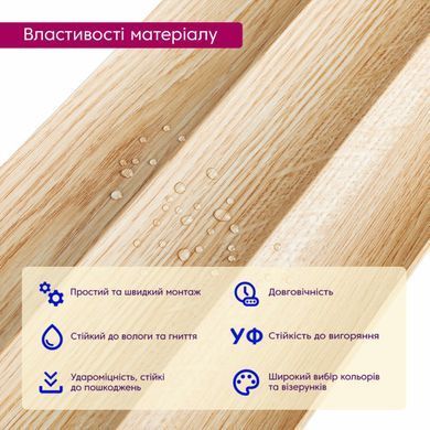 Рейка декоративная WPC стеновая 205х14х2900мм SW-00003018
