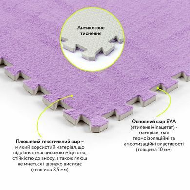 Підлога-пазл плюшевий 60х60х1см Фіолетовий (D) SW-00002087