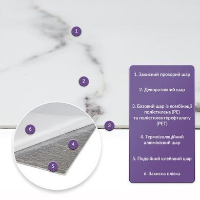 Самоклеящаяся стеновая PET плитка 600*300*2mm (D) SW-00001684