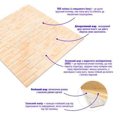 3D панель самоклеюча кладка 700х770х7мм Жовто-біла (039) SW-00000563