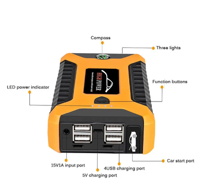 Пускозарядний автомобільний пристрій Jumpstarter JX27 12В/2А з акумулятором на 99800mAh