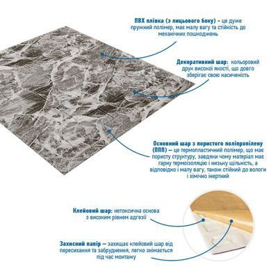 Панель стеновая 3D 700х770х2мм (061-2) Мрамор Черный SW-00001912