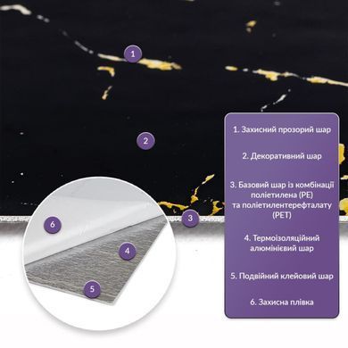 Самоклеюча стінова PET плитка 600х300х2мм SW-00002302