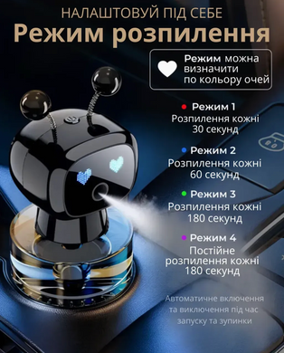 Автоматичний ароматизатор у машину Smart Robot &mdash; робот-дифузор для авто на USB, інтерактивний ароматизатор з LED-підсвіткою