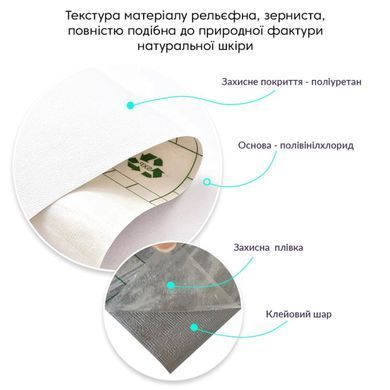 Самоклеющая экокожа в рулоне 1.37х1м х 0.5мм Белый SW-00001166