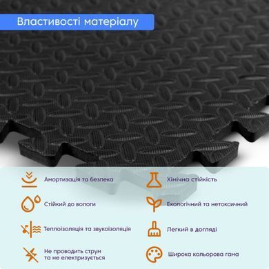 Пол пазл - модульное напольное покрытие 600x600x10мм Черное (МР15) SW-00001169