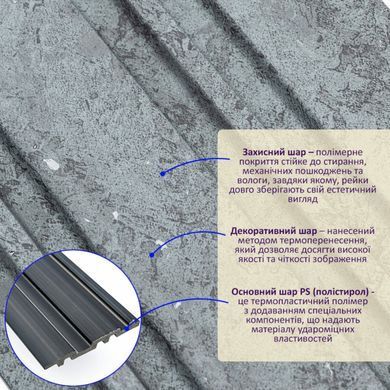 Рейка декоративная PS 2900х117х12мм Бетон SW-00002132