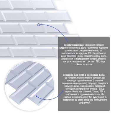 Декоративна ПВХ панель 960х480х4мм Біла клінкерна цегла SW-00001431
