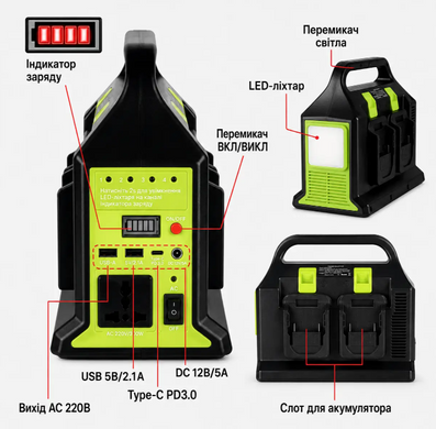 Перетворювач напруги (UIN2) 300W з 12V на 220V / Інвертор живлення з виходом 220В для акумуляторів LXT USB, Type-C, 12В, LED