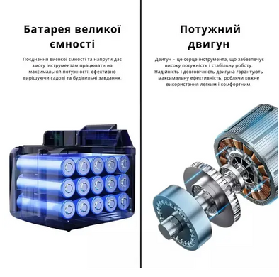 Акумуляторний набір 3в1 AUTO секатор + міні пила + телескопічний висоторіз до 2 м, 36V, 2 акумулятори, садовий інструмент