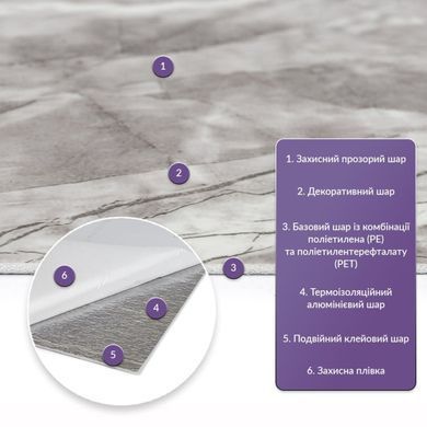 Самоклеящаяся стеновая PET плитка в рулоне 600х3000х2мм (D) SW-00003240