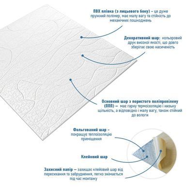 Панель 3D 690х700х5мм Белый SW-00001948