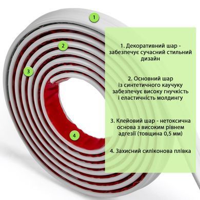 Молдинг 5000х30х9,5 мм Белый SW-00002675