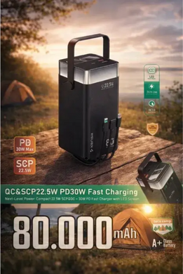 Павербанк KENSA 80000 mAh 22.5W: Енергонезалежність у будь-яких умовах. Потужний Power Bank зі швидкою зарядкою та LED-ліхтарем