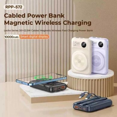Повербанк REMAX RPP-527 Powerbank 10000 mAh швидка зарядка PD20W+QC22.5W
